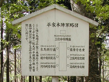 平家軍議の席次表